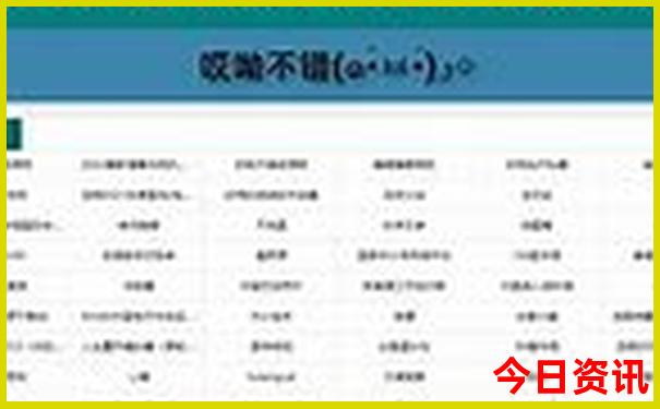 江浙沪七月份适合去哪里玩
