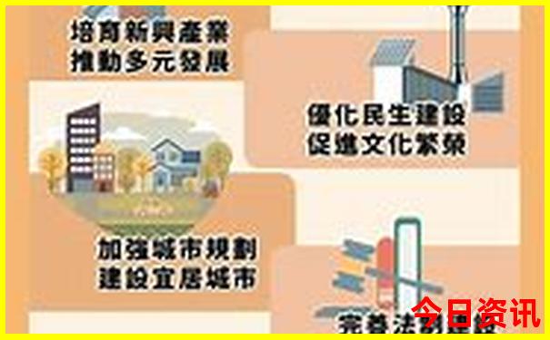 唐山周边一日游去哪里好玩自驾